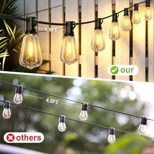 Outdoor String Lights for Outside Patio Gazebo Market Bistro Café Wedding Party