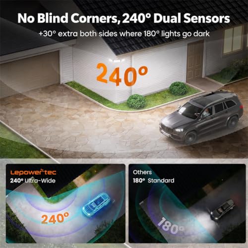 LED Security Light 240° Dual PIR 100 FT Motion Sensor Outdoor