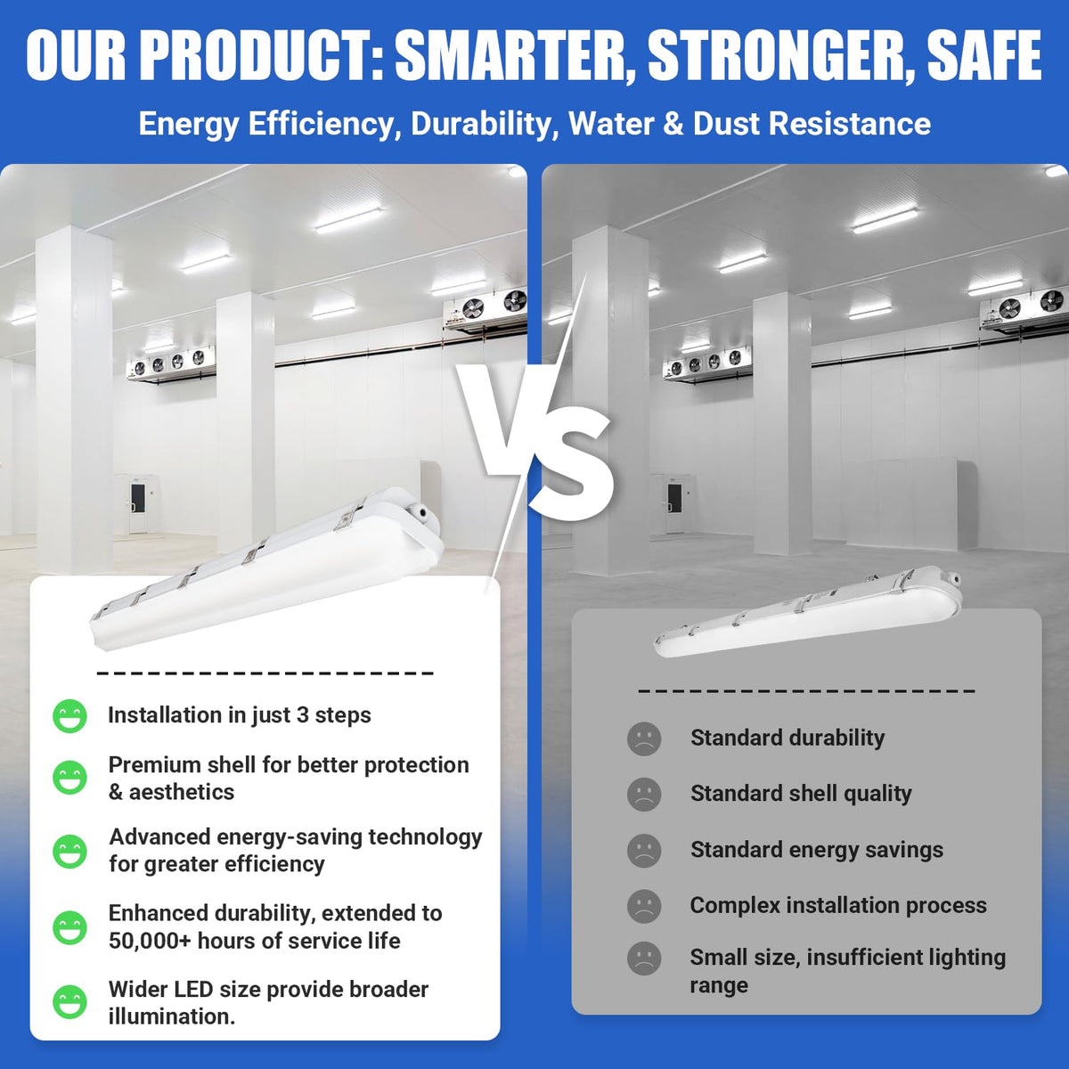 4FT LED Vapor Tight Light 60W (4FT (8-Pack))