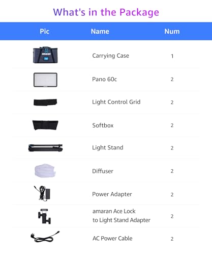 Pano 60c 2 Light Kit Panel Lights (Charcoal)
