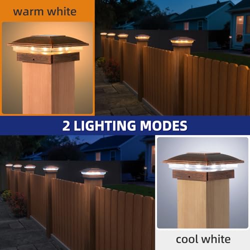 Solar Post Cap Lights (Brushed Copper)