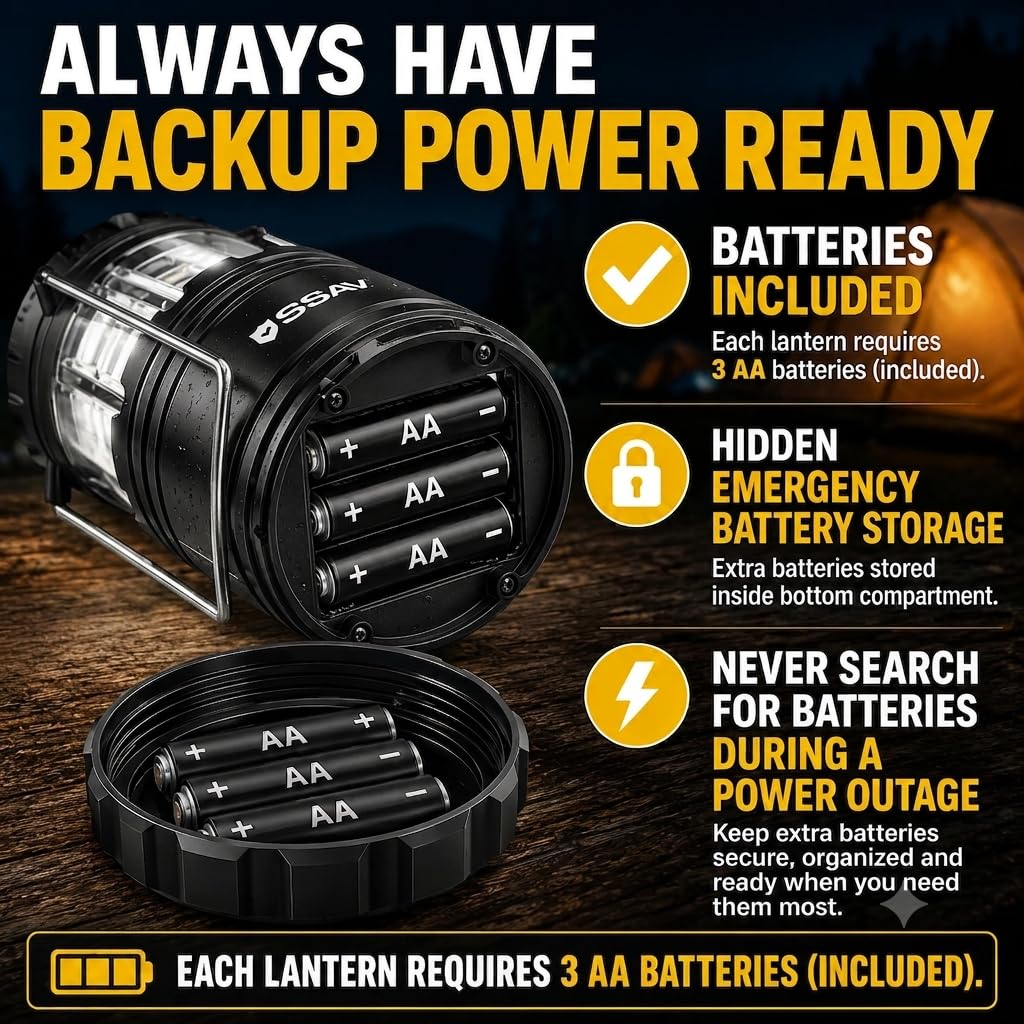2 Pack Black LED Lanterns (2 Pack Black)