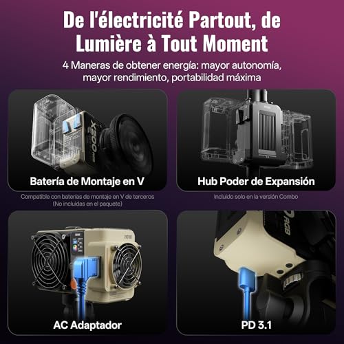 MOLUS X200 RGB Combo 200W Professional Portable COB Video Light (X200 RGB COMBO)