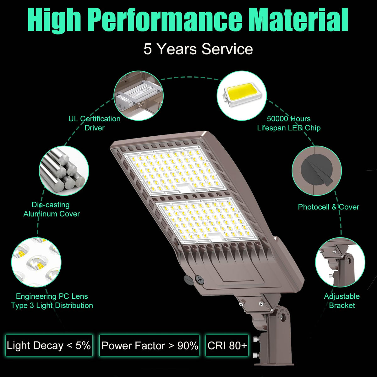 2Pack 320W LED Pole Light Outdoor Parking Lot Lights Dusk to Dawn Photocell (320W)