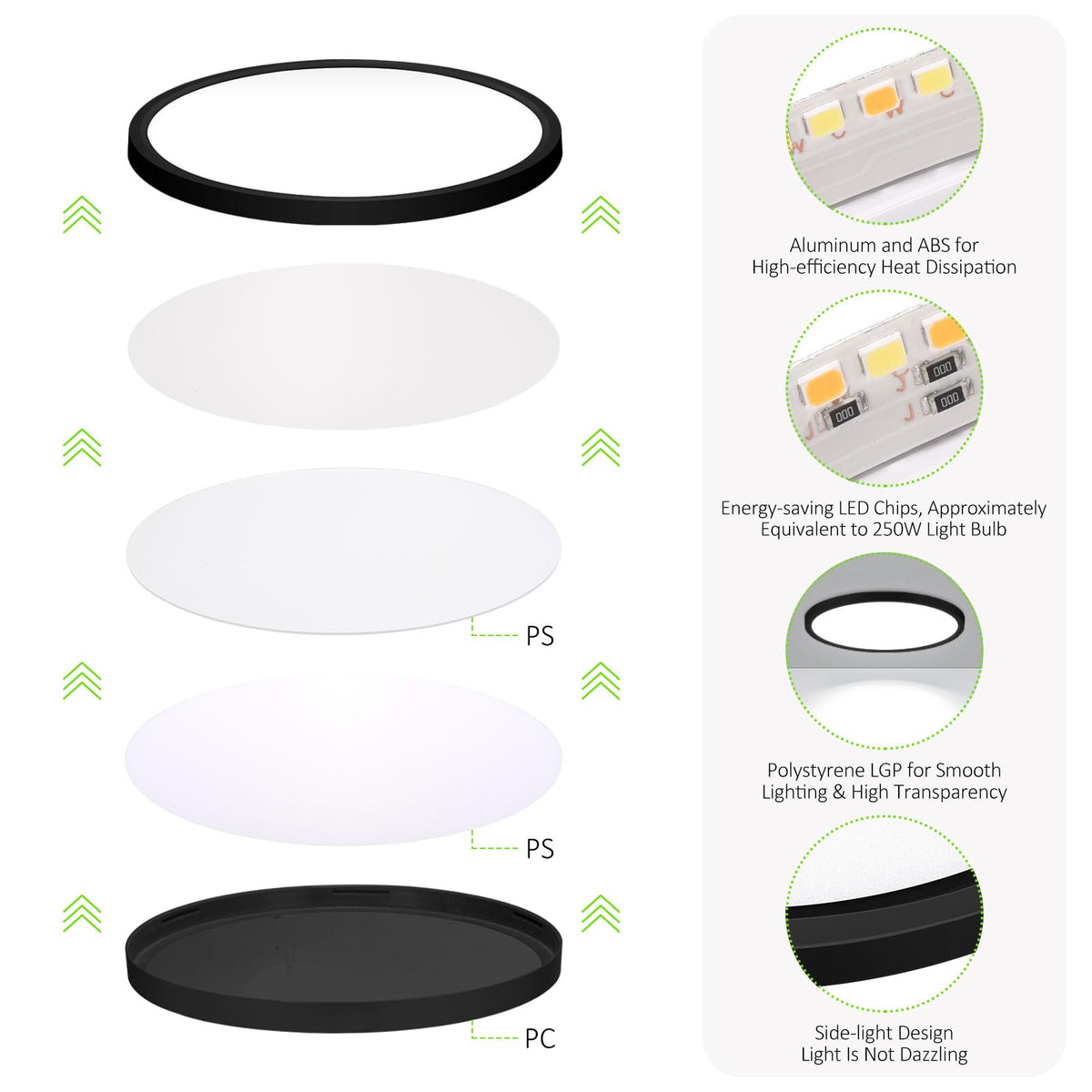 LED Flush Mount Ceiling Light 12in Thin 3CCT Black Wired (12Inch-1 Pack / Black)