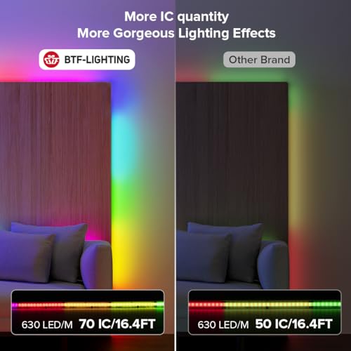 32.8FT WS2811 Smart IC RGB DC12V FCOB COB LED Strip Light (White PCB / 32.8FT)