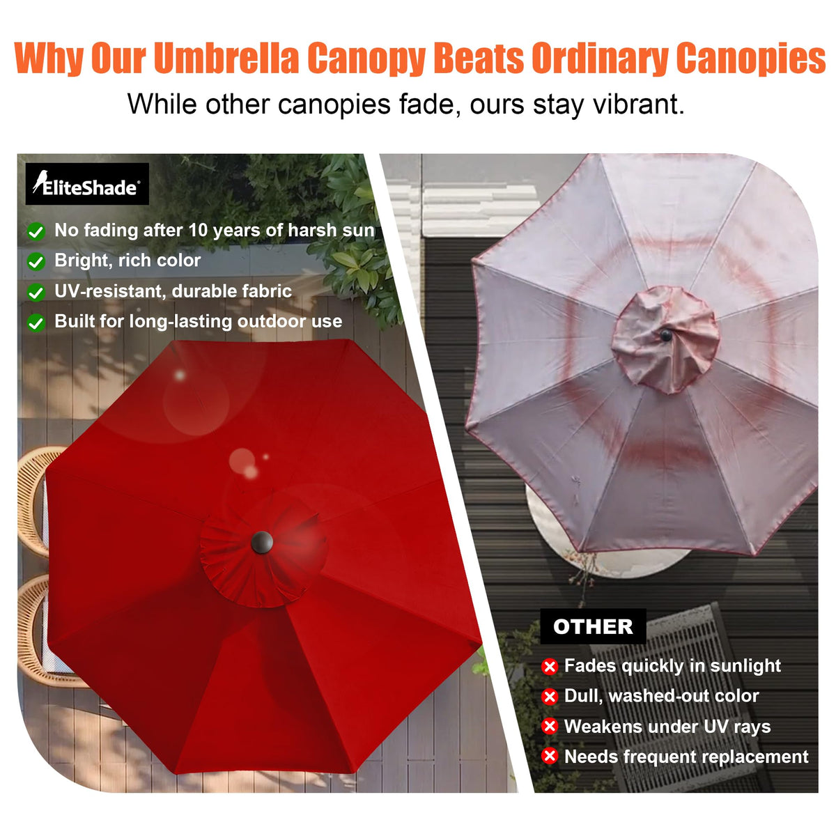USA 10-Year-Non-Fading Solar Market Umbrella with 80 LED Lights Patio Umbrellas Outdoor Table Umbrella with Ventilation, Black, 9 FT(Triple Vents Tilt) (Black / 9 FT(Triple Vents Tilt))