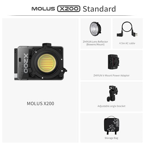 MOLUS X200 Bi (X200 Bi-Color Standard)