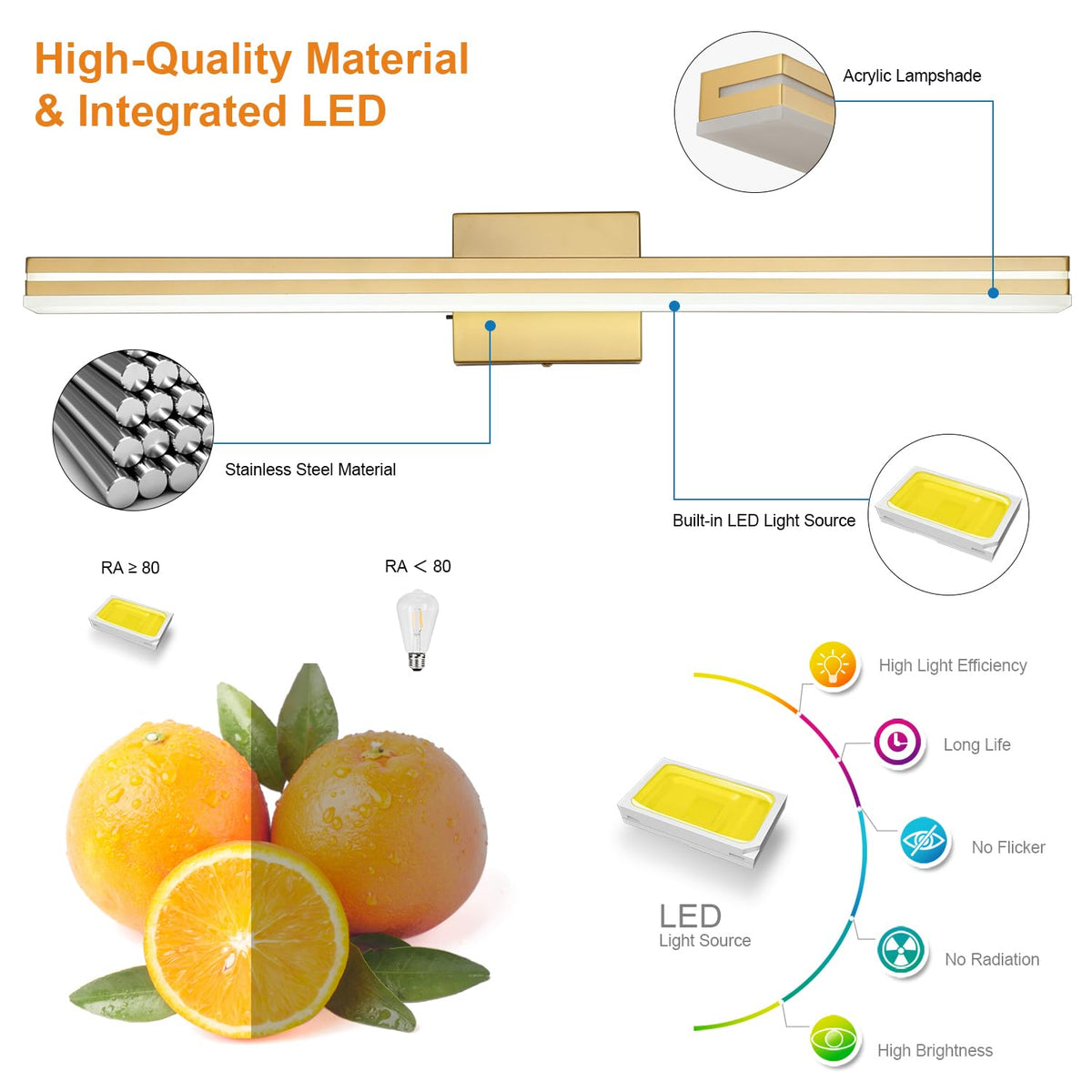LED Modern Bathroom Vanity Light Fixtures (32-Inch / Gold)