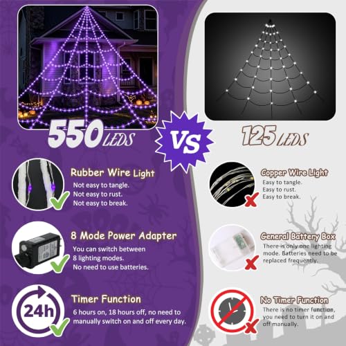 Halloween Spider Web Outdoor Decorations (Purple / without giant spider)