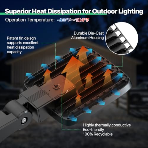 LED Parking Lot Light