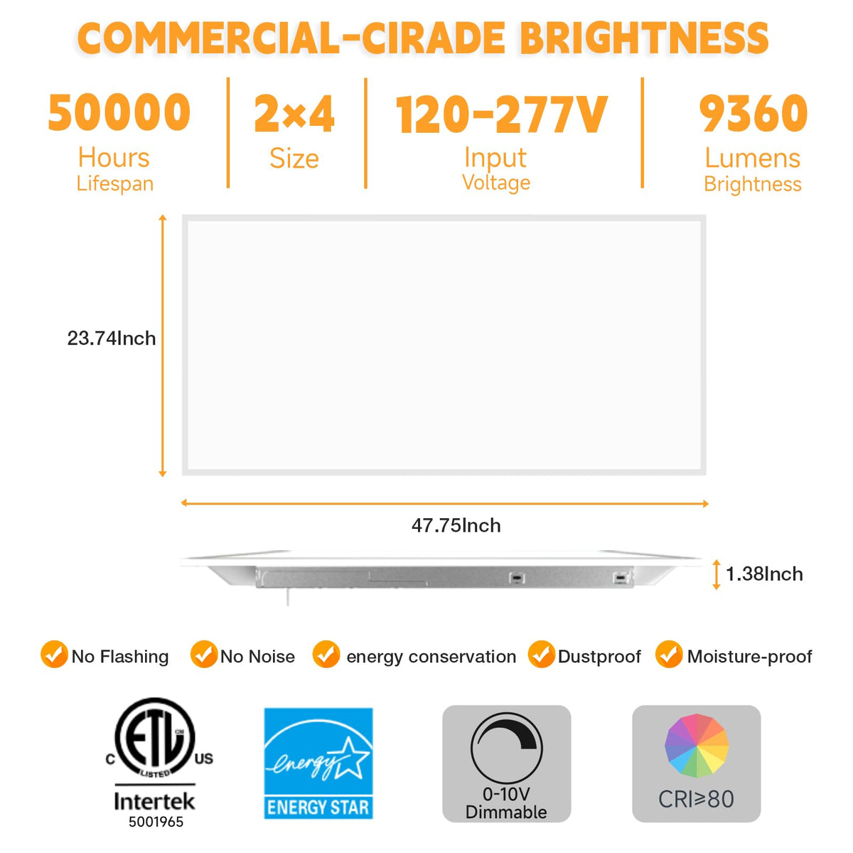 2x4 LED Flat Panel Light Drop Ceiling Office Fixture (2x4FT-40Pack)
