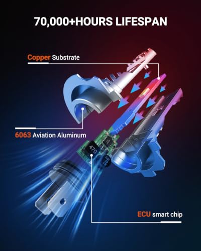 H1 H7 Bulbs 140000LM Brighter (Cool White / H1H7)