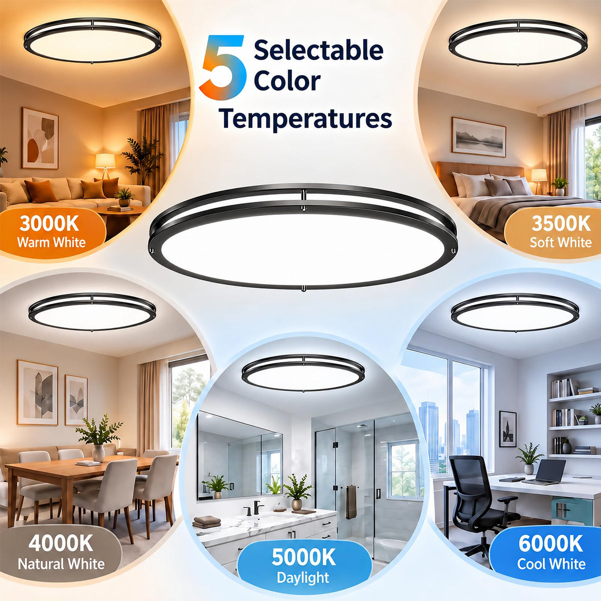 32 Inch Oval Flush Mount Ceiling Light Fixtures 48W 5CCT Selectable (Black / 32 Inch)