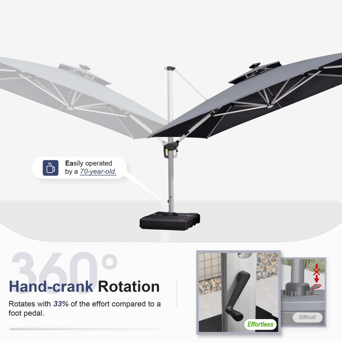 Cantilever Umbrella 10' X 13' Double Top Solar LED Light (Grey / 10' X 13')