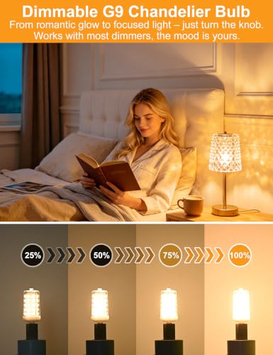 G9 LED Bulb 2700K Dimmable 24packs