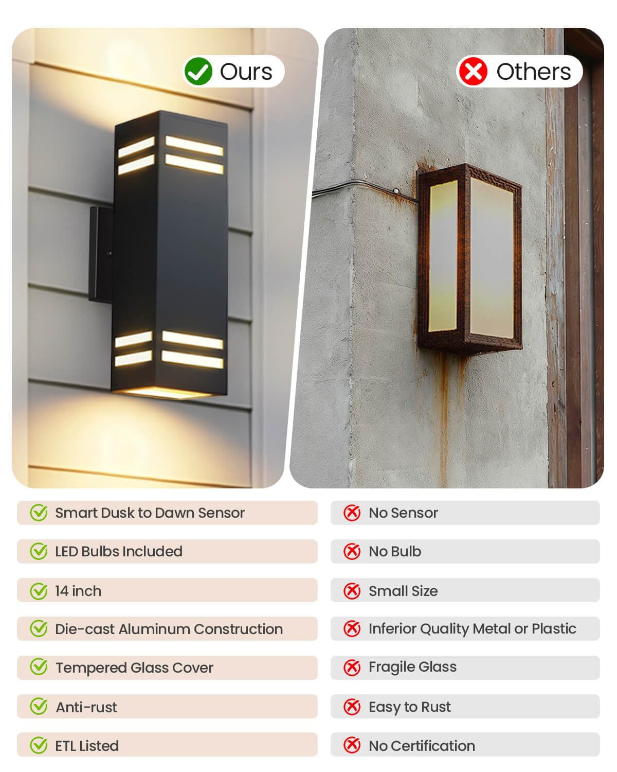 14" Outdoor Wall Lights Dusk to Dawn 2 Pack (Black-6 / 14 Inch)