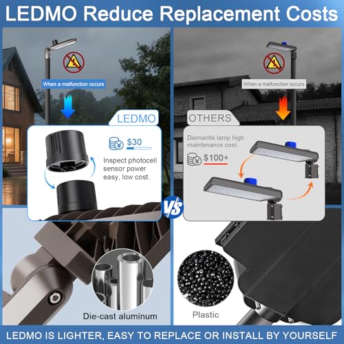 LED Parking Lot Lights with Detachable Power Driver & Photocell (240W/Pole Mount/1 Pack)