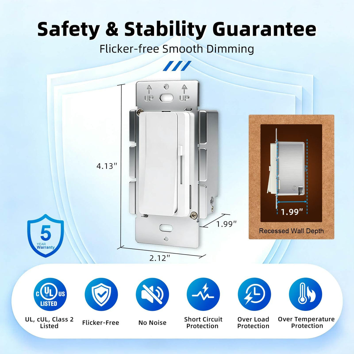 Dimmer Light Switch & 24V 96W Dimmable LED Driver 2 in 1 (White / 24V 96W)
