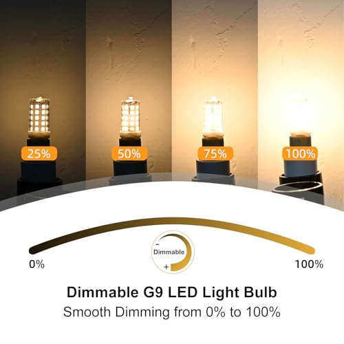 Dimmable G9 LED Bulb 4W Eqv 40 Watt 3000K Warm White 12 Pack