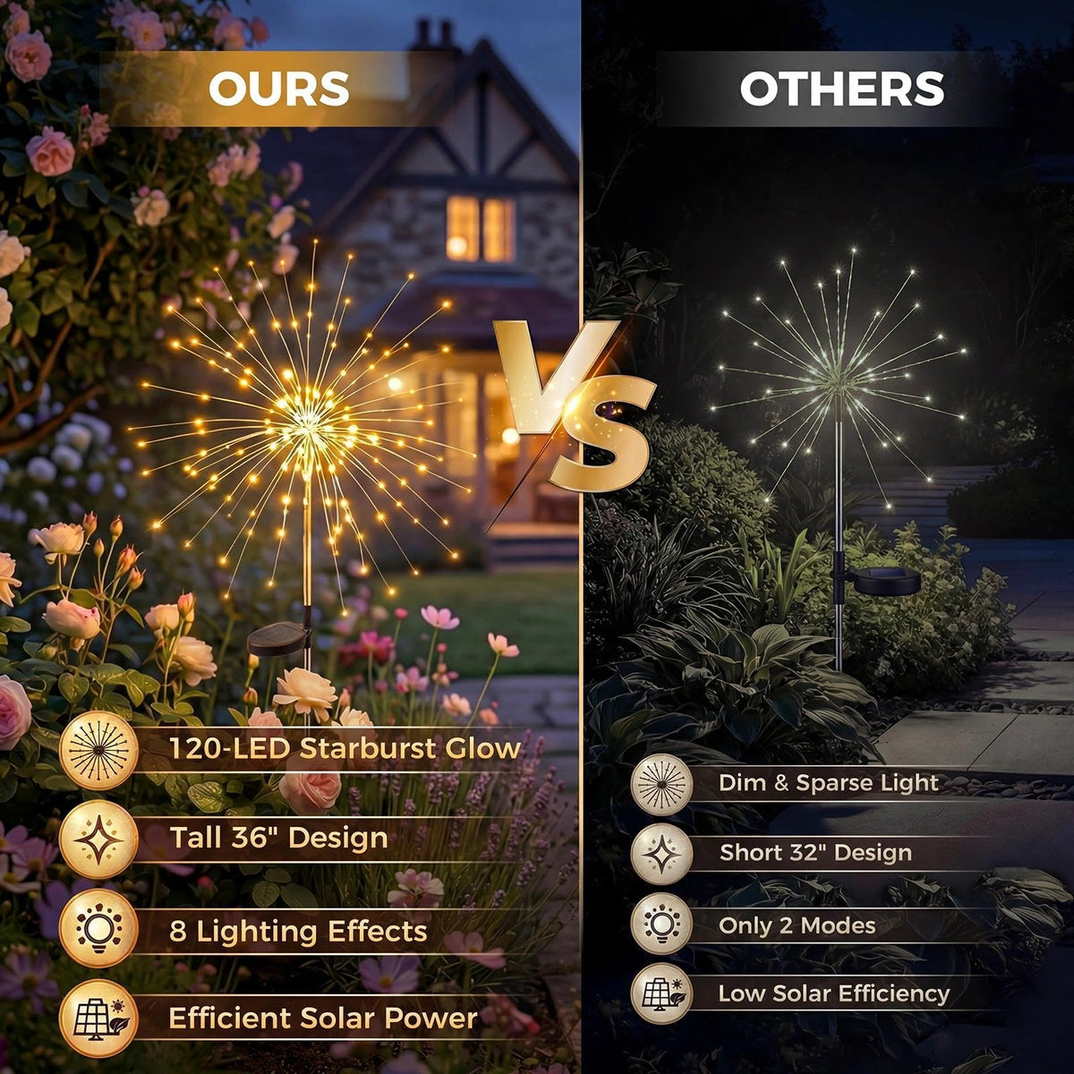 Solar Firework Lights (Warm White / 10 Pack)
