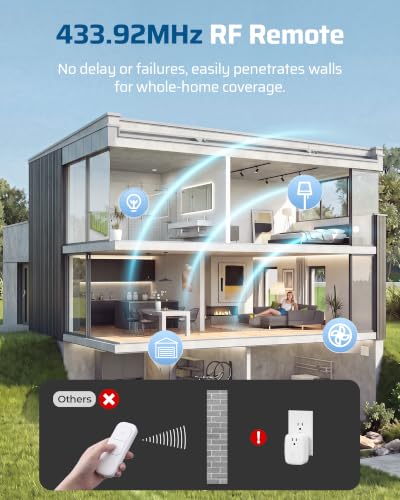 Remote Control Outlet Switch (2 Remote+1 Outlet)