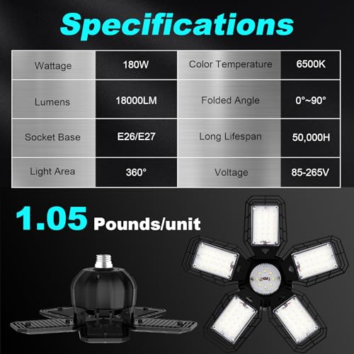 LED Garage Lights 2 Pack (180W-2 PACK)