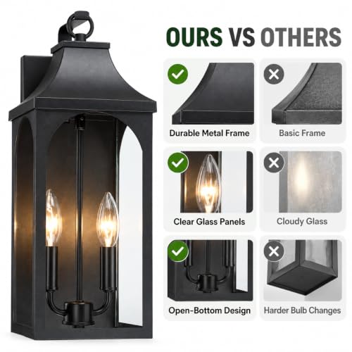 17-Inch 2-Light Outdoor Porch Wall Lantern, Black Exterior Light (17 inch)