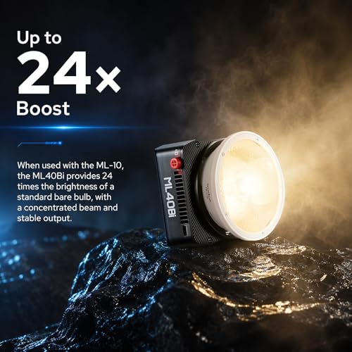 ML40Bi Mini COB Video Light 40W