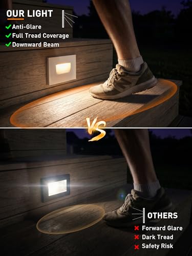 12V Low Voltage 5 Color Indoor and Outdoor LED Step Light (White | 5CCT)