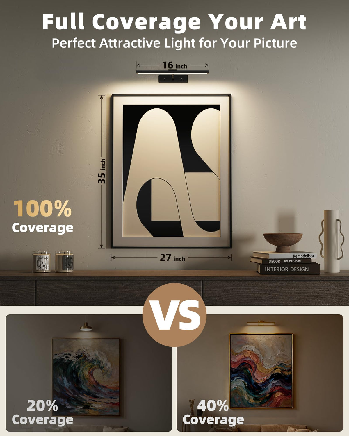 Picture Light for Wall (Black / 16inch)