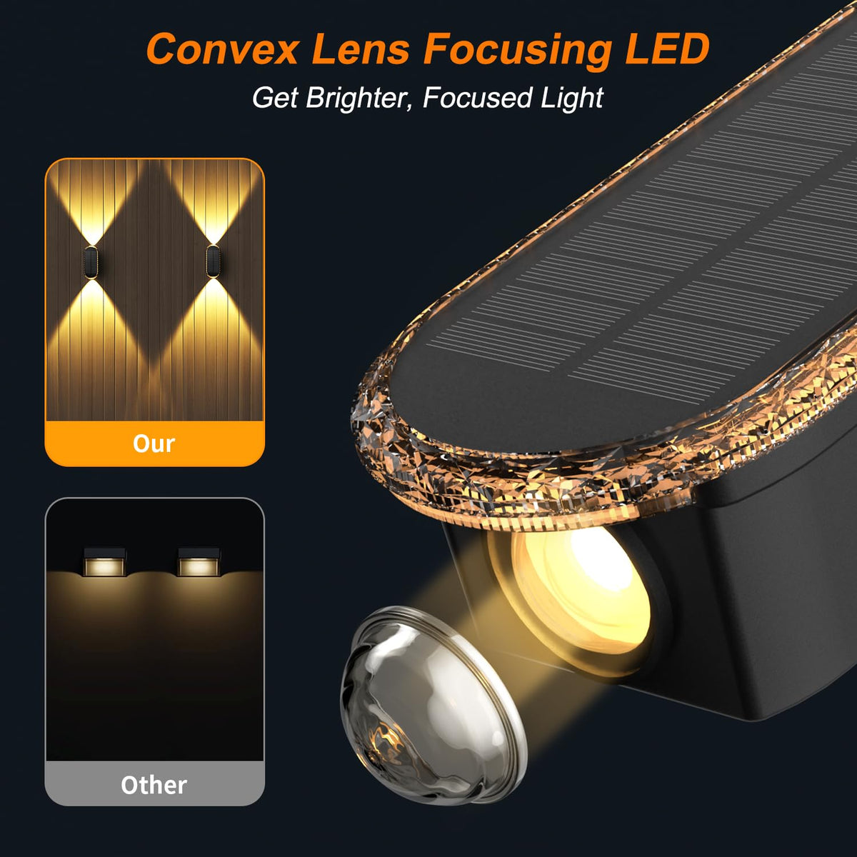 Solar Fence Lights Outdoor (3000/4000/6000K / 6 Pack)