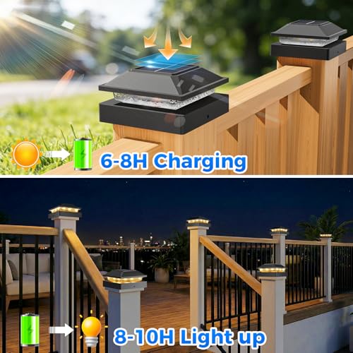 4x4 Post Solar Lights 2 Pack (Black / 2 Packs)