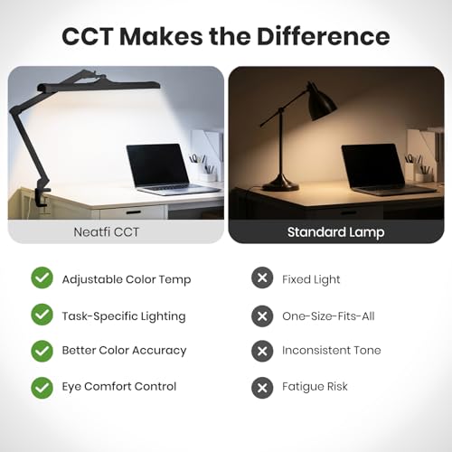 3 500 Lumens LED Desk Lamp (Black-2 / 26-Inch Wide Shade)