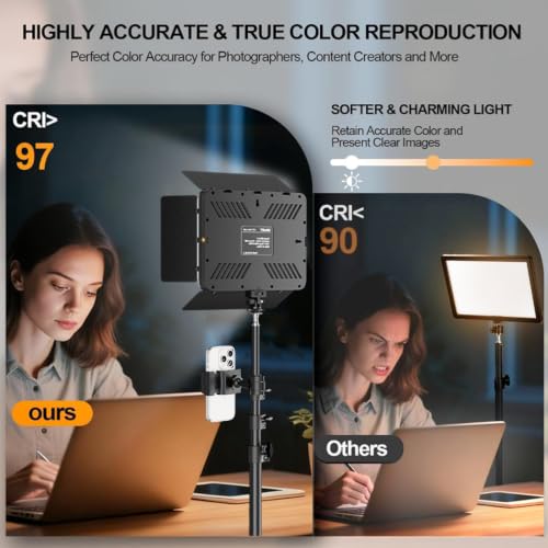 2 Pack 15W LED Video Light Kit with Phone Holder & Barndoor (15W / 29-73inch)