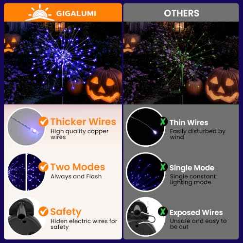 2 Pack Solar Firework Lights Outdoor (2 PACK 120 LEDS / Purple)