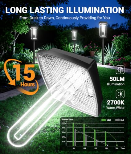 Solar Pathway Lights Outdoor