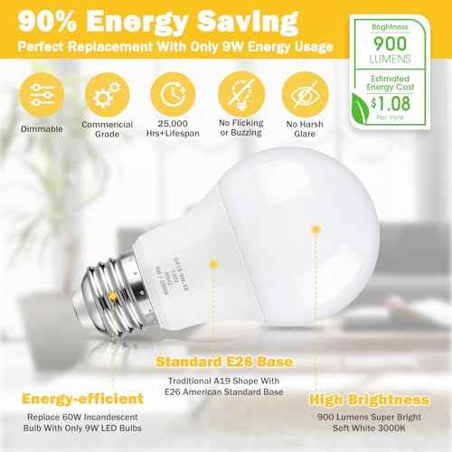 A19 LED Light Bulb 60W Equivalent (Soft White)