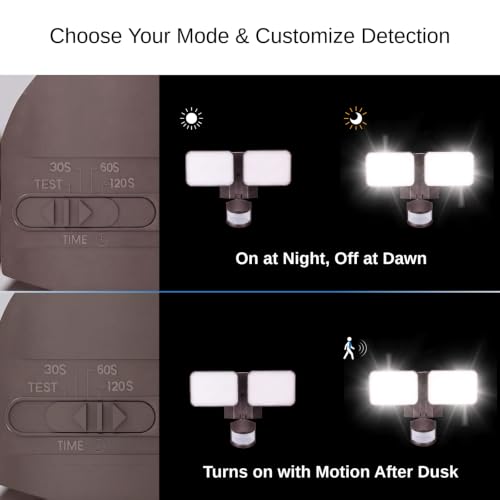 LED Security Light with GFCI Outlets Flood Lights 5000K Bronze (Bronze)