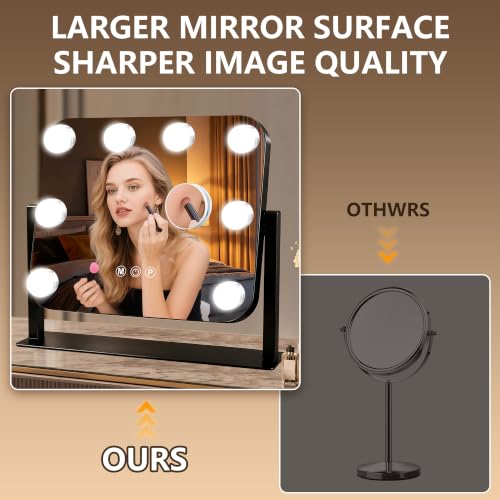 Vanity Mirror with Lights