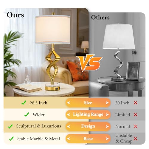 28.5"Sculptural Living Room Table Lamps Set of 2 (White)