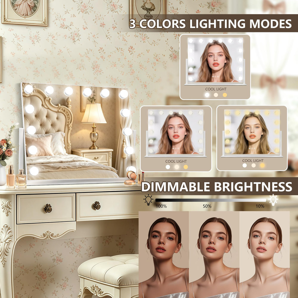 White Hollywood Vanity Mirror with Lights (White / 22"L x 17"W)