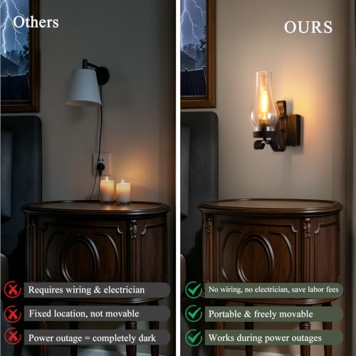Vintage Farmhouse Wall Sconces (Amber Retro Black / Battery Operated)