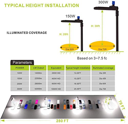 36000LM LED Parking Lot Lights 1000W HID (300W-1 Pack-Slip Fit)