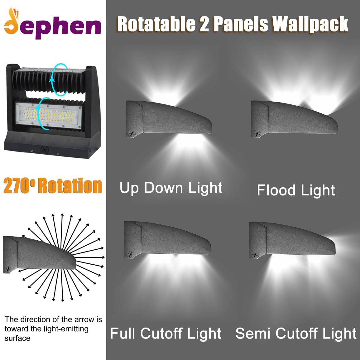 120W LED Wall Pack with Photocell (120W-16200Lm-With photocell)