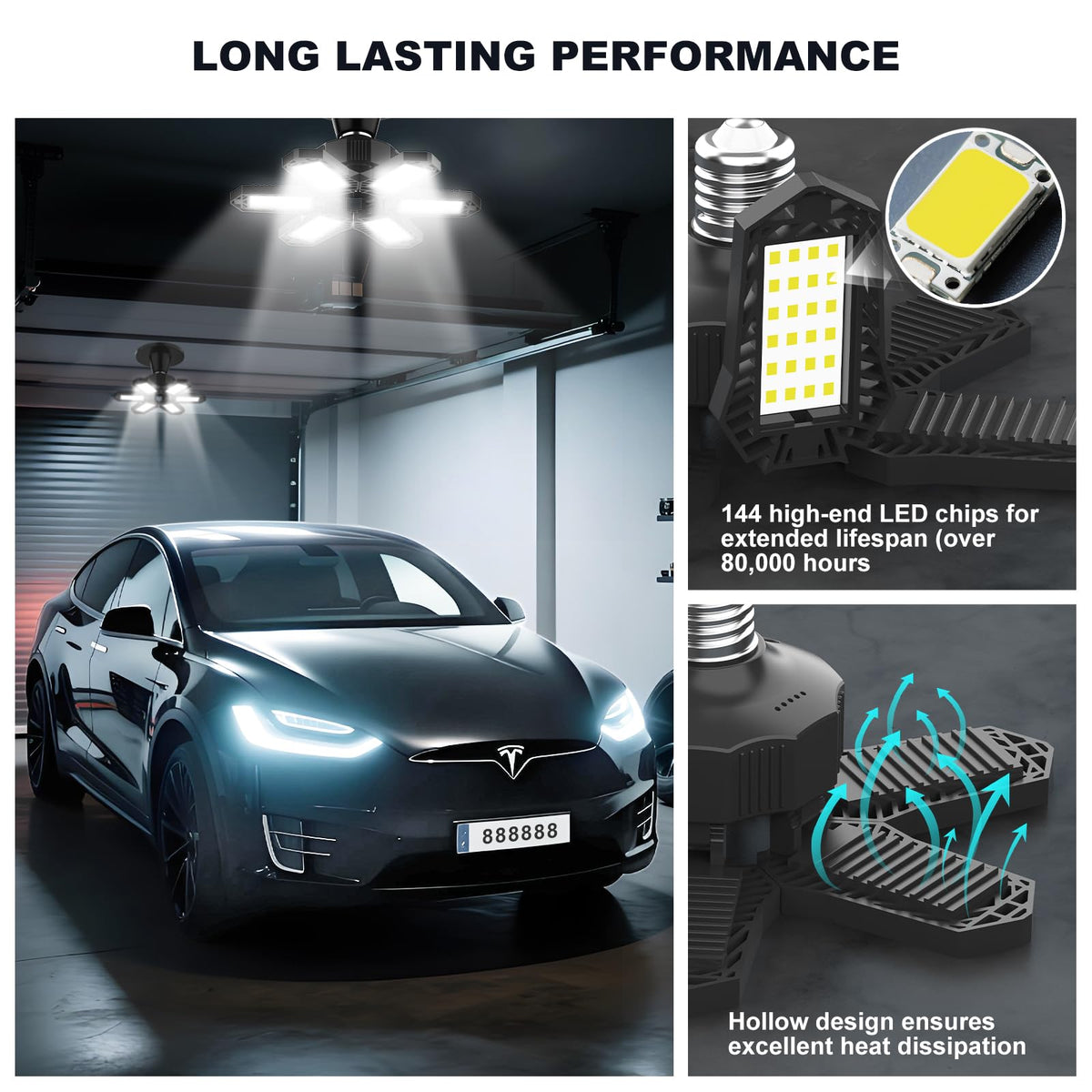 Led Garage Lights Bulb 10 Pack 140W Super Bright Ceiling Led Shop Lights 6 Deformable Panels Screw in E26 (10 PACK Garage Lights)