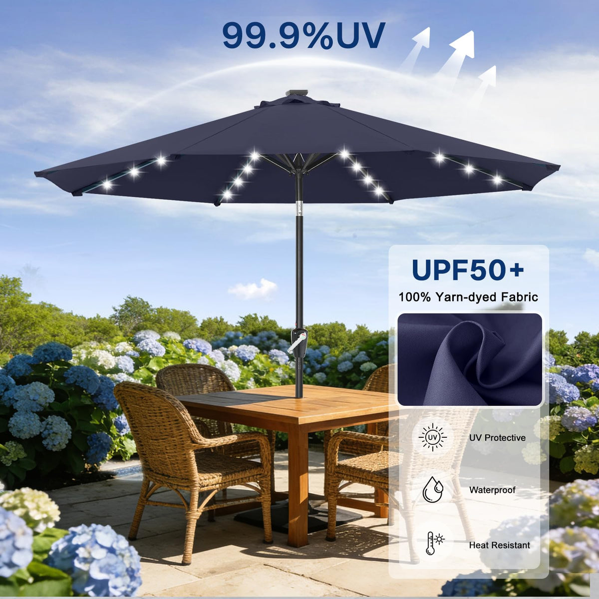 Solar Led Patio Umbrella with 32 Lights 9FT (LED Umbrella / 9ft / navy blue)