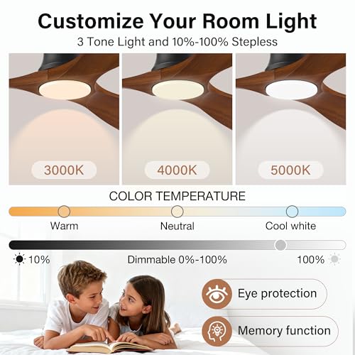 52Inch Wood Low Profile Ceiling Fans with Lights Remote (Walnut Wood& Black)