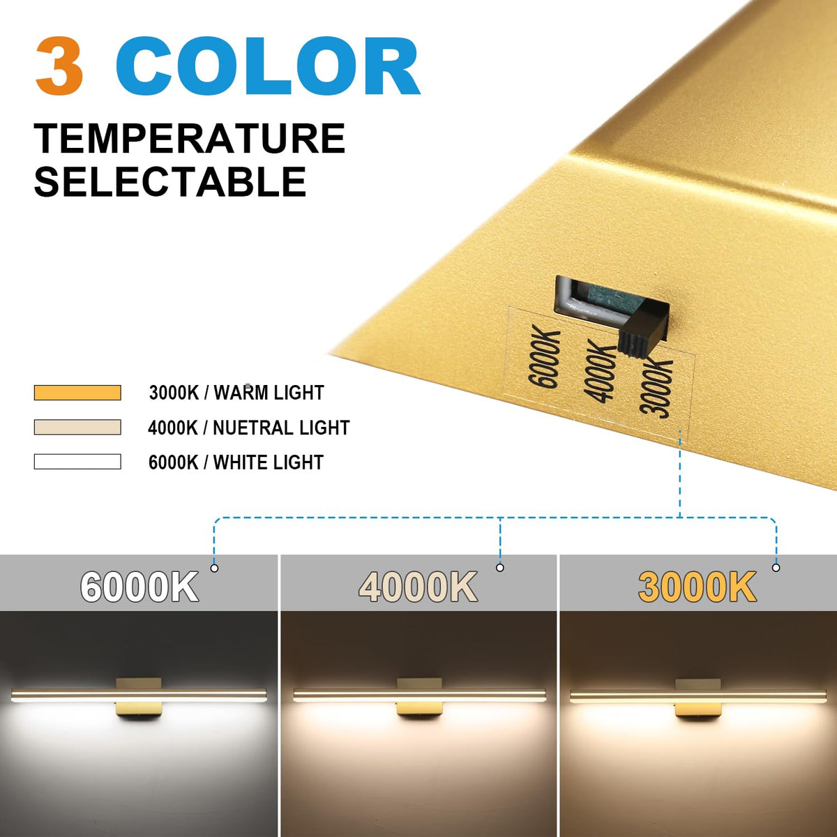 LED Modern Bathroom Vanity Light Fixtures (32-Inch / Gold)