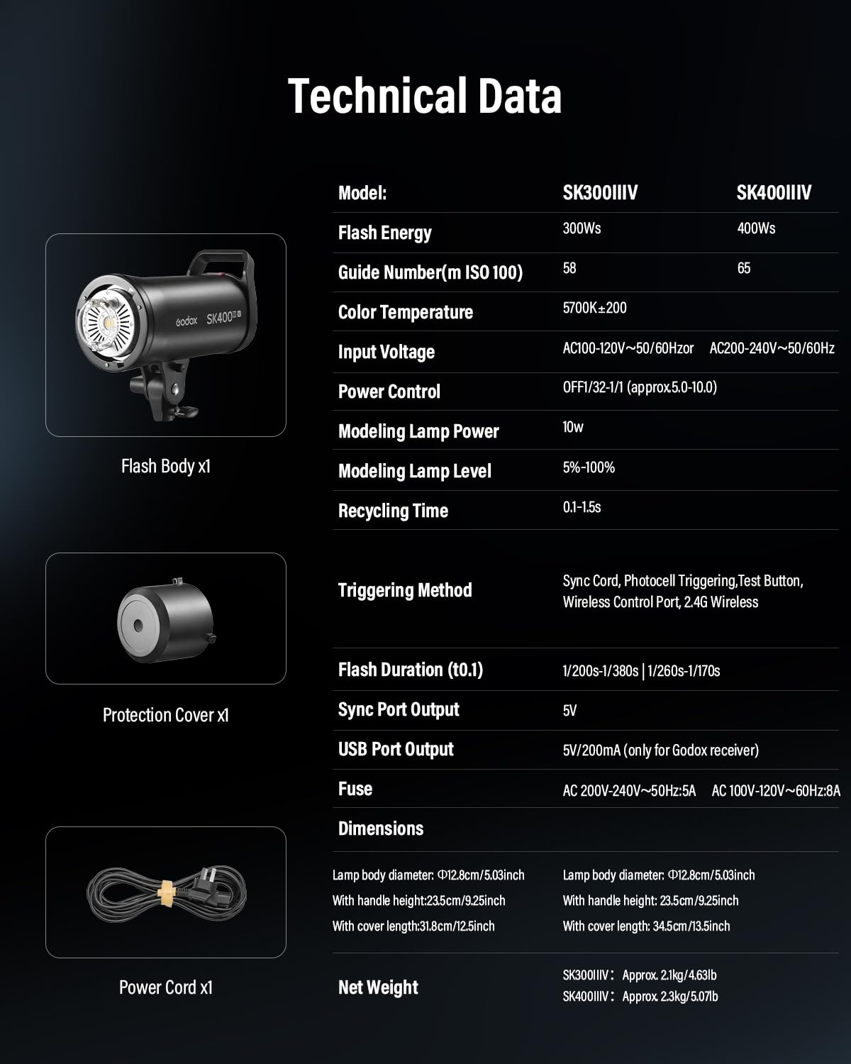 2 Pack SK400III